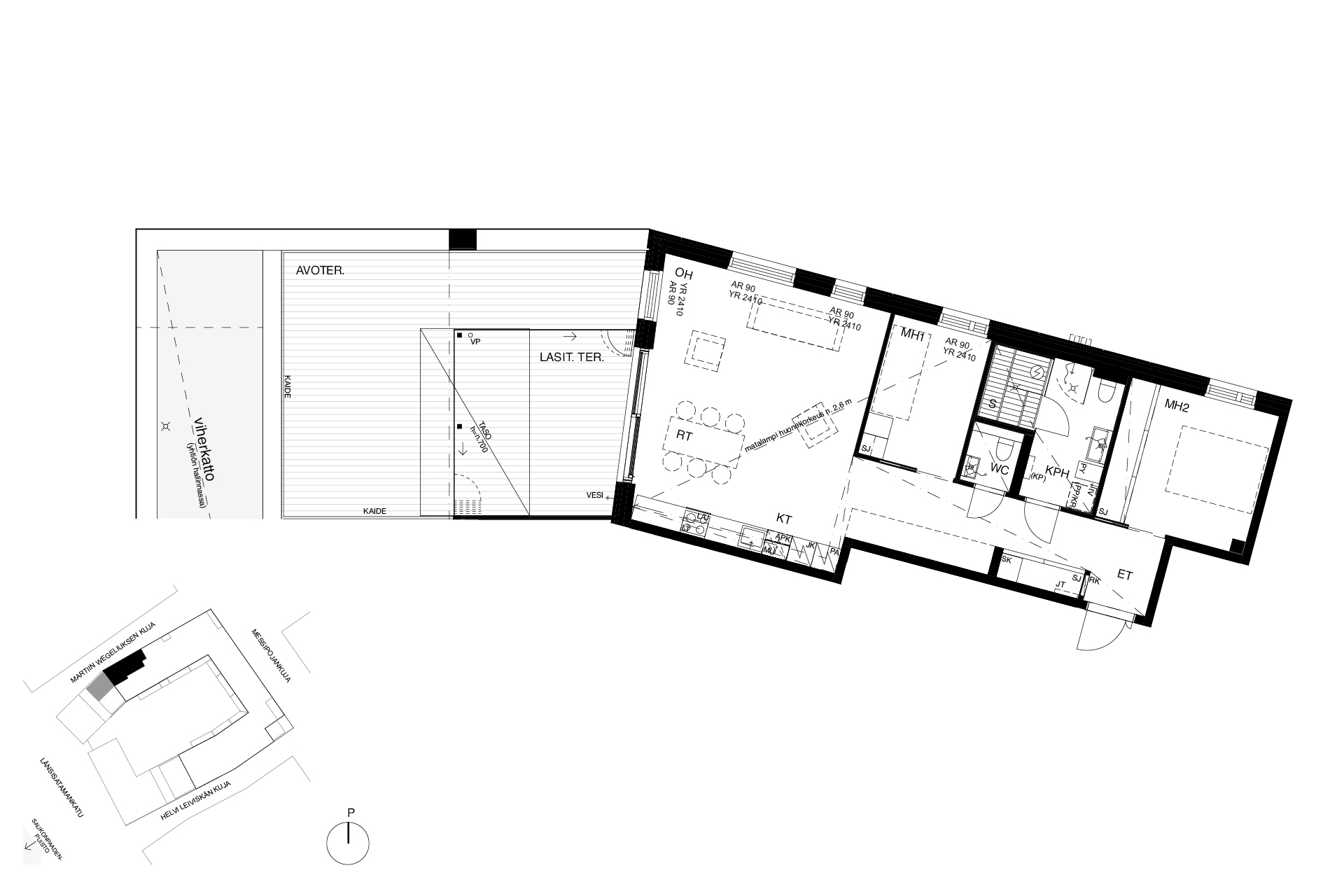 Asunnot - Skanska Kodit